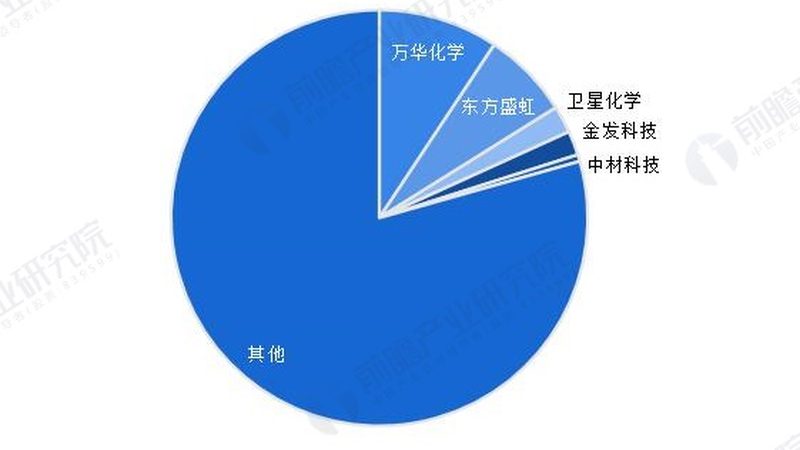 汽车车灯胶粘剂：型号规格揭秘与应用解析